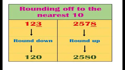 Rounding 783 to the Nearest Power of 10