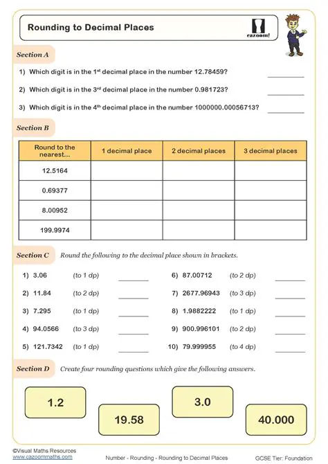 Rounding the Answer to 2 Decimal Places