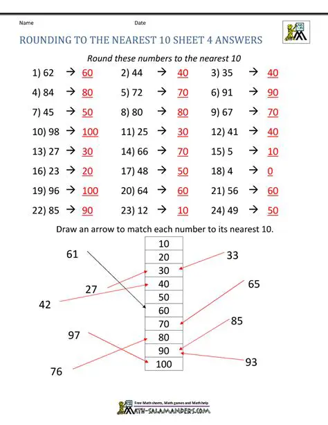 Rounding to the Nearest Answer Choice