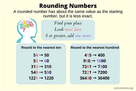 Rounding to the nearest even number