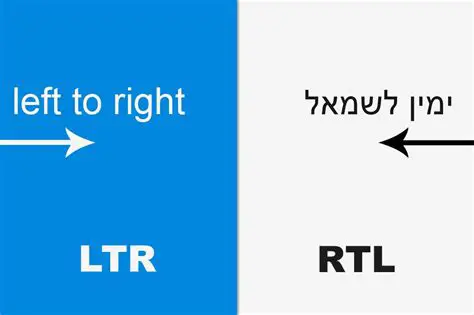 RTL: A Deep Dive into Right-to-Left Text Rendering and Its Applications