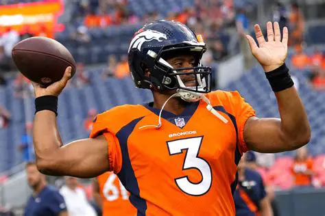 Russell Wilson & the Broncos: Unpacking the Latest IIosscrussellsc Wilson News