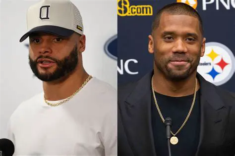 Russell Wilson's Dominance: A Deep Dive into His Stats Against the Cowboys Today