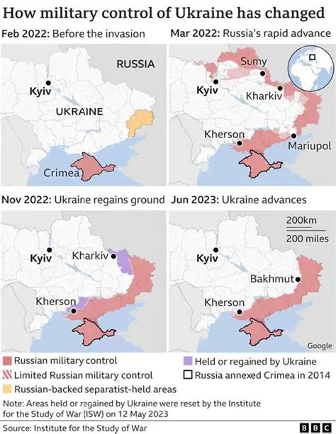 Russia vs Ukraine War News Today: Analyzing Frontline Shifts and Global Ramifications