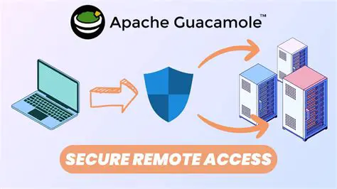 Secure Remote Access with Rutgers Apache Guacamole: A Comprehensive Guide