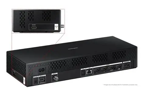 Understanding the Samsung QN65LS03DAFXZA One Connect Box: Features, Benefits, and Troubleshooting