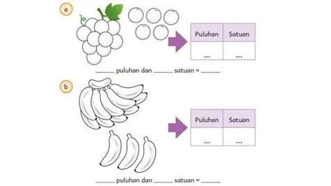 Satu Puluhan Nilainya Sama Dengan Satuan
