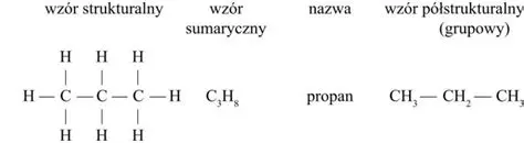 Schemat Budowy Alkanu Oktan