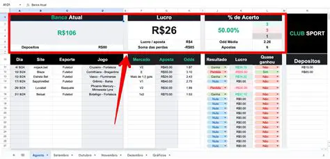 score real - Guia Completo para Aposta Esportiva Segura e Lucrativa