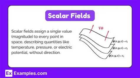 Screening of scalar fields