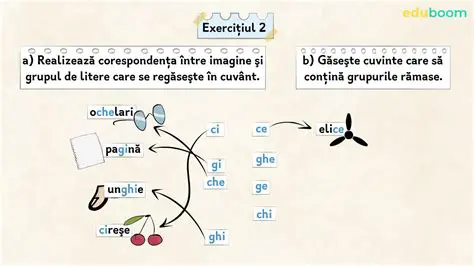 Scrie Rezultatele cu Litere