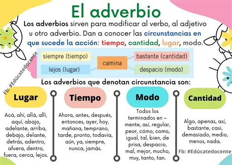 Se agregan adjetivos y adverbios