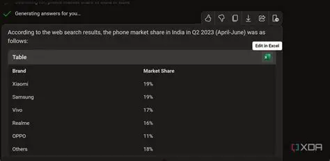 Seamless Integration with Bing and Ask