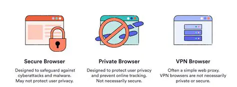 Secure and Private Browsing