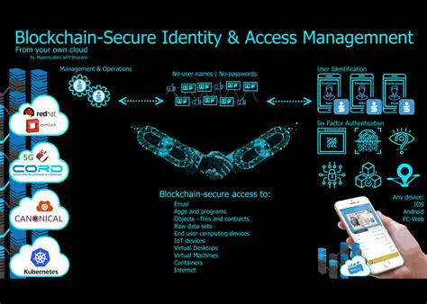 Secure Identity Management
