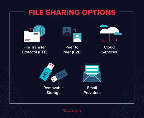 Secure Online File Sharing