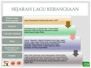 Sejarah dan Asal Usul Lagu