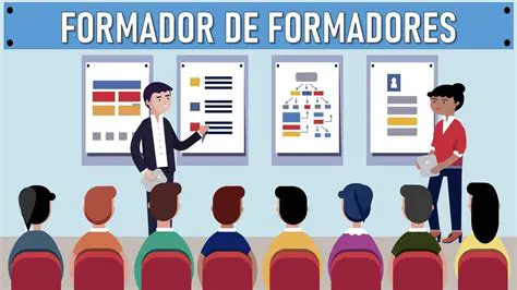 Selecionar Formadores e Recursos