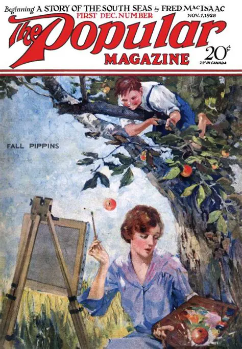 Select a popular magazine cover