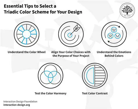 Select a suitable color scheme