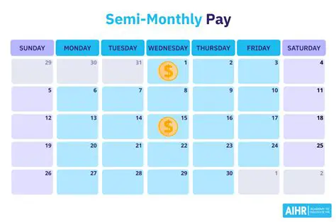 Semimonthly Salary Formula