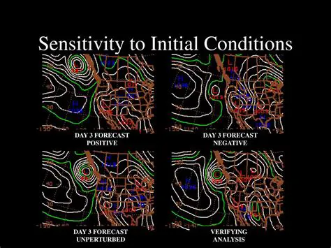 Sensitivity to initial conditions