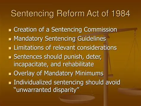 Sentencing Reform Act of 1984