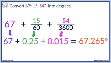 Separate the degrees from the decimal part