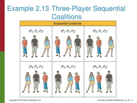 Sequential Coalition and Pivotal Players
