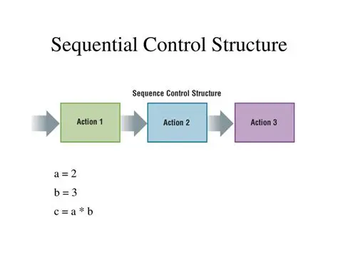 Sequential Control Structures