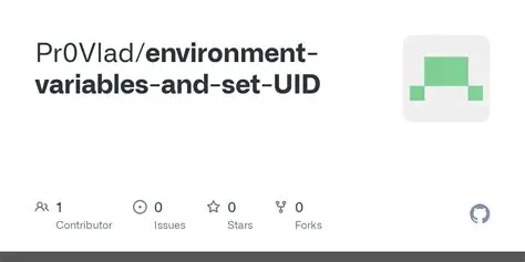 Set the UID and GID variables