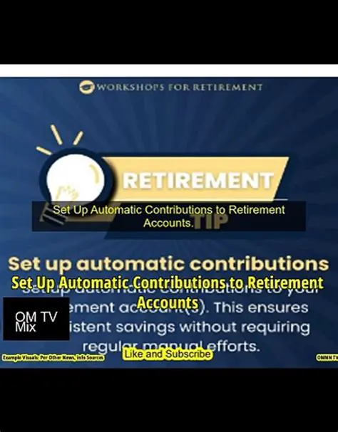 Set Up Automatic Contributions