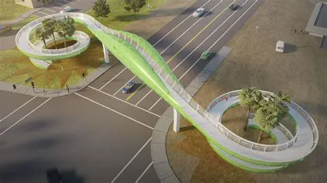 Setting Up Bridges with bbctl