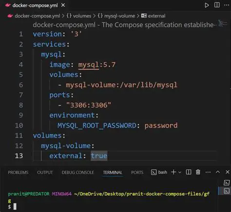 Setting Up Docker Compose with Persistent Volume for MongoDB