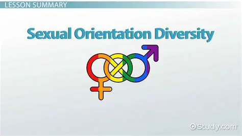 Sexual orientation diversity