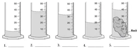 Shape of the Measuring Cylinder