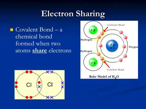 Sharing of Electrons in a Double Bond