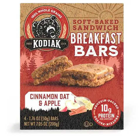 Sharing the Remaining Breakfast Bars