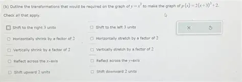 Shift to the right 3 units