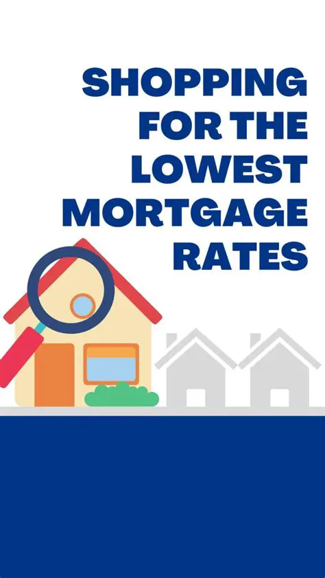 Shop for the best mortgage rate