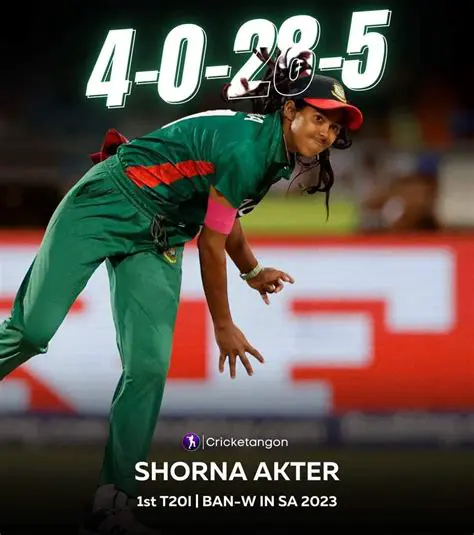 Shorna Akter: A Rising Star in the Bangladeshi Cultural Landscape