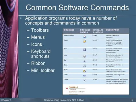 Shortcuts to Common Programs