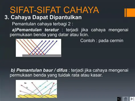 Sifat Cahaya dan Reflektor