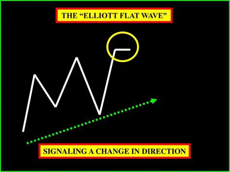 Signaling a change in direction