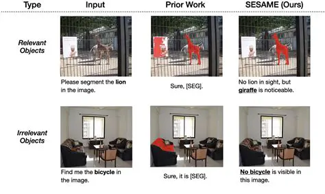 Signaling Satire through False Premises