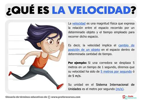 Significado de la Velocidad