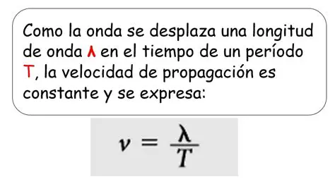 Significado de la Velocidad de la Onda