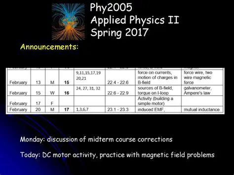 Significance of Announcements in Physics