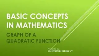 Significance of Basic Concepts in Mathematics