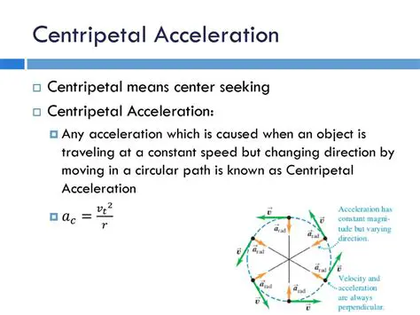Significance of Centripetal Acceleration